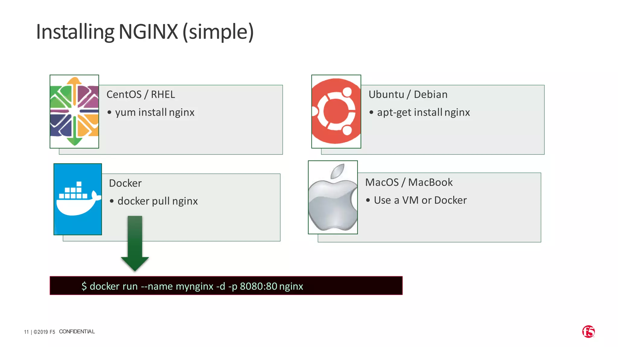 | ©2019 F5 11 CONFIDENTIAL InstallingNGINX(simple) CentOS / RHEL • yum install nginx Ubuntu / Debian • apt-get installnginx Docker • docker pull nginx MacOS / MacBook • Use a VM or Docker $ docker run --name mynginx -d -p 8080:80 nginx 
