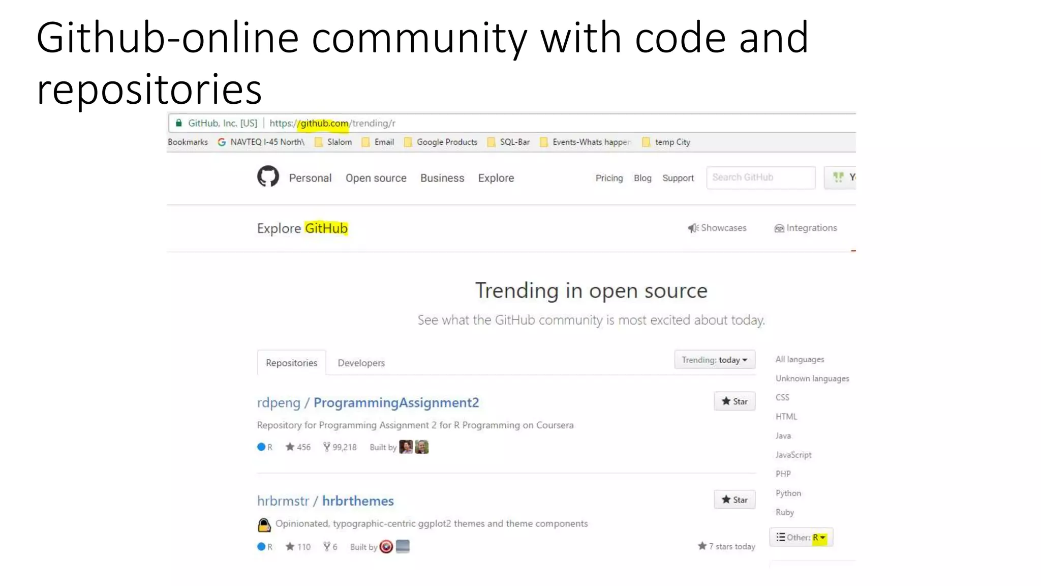 Github-online community with code and repositories 