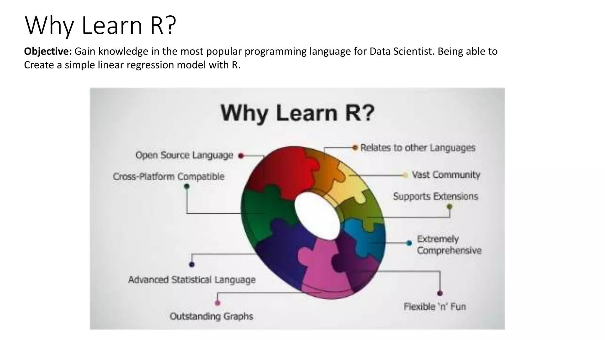 Why Learn R? Objective: Gain knowledge in the most popular programming language for Data Scientist. Being able to Create a simple linear regression model with R. 