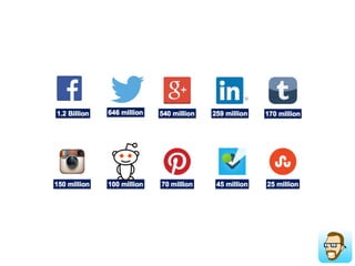 What can you contribute?
 