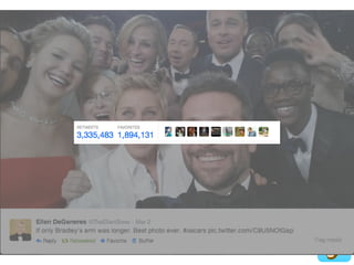 Social Media Revolution Video time
 