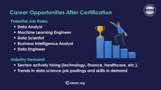 Career Opportunities After Certification
Potential Job Roles:
Data Analyst
Machine Learning Engineer
Data Scientist
Business Intelligence Analyst
Data Engineer
Industry Demand:
Sectors actively hiring (technology, finance, healthcare, etc.).
Trends in data science job postings and skills in demand
iabac.org
 
