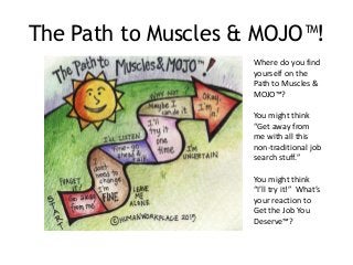 The Path to Muscles & MOJO™!
Where do you find
yourself on the
Path to Muscles &
MOJO™?
You might think
“Get away from
me ...