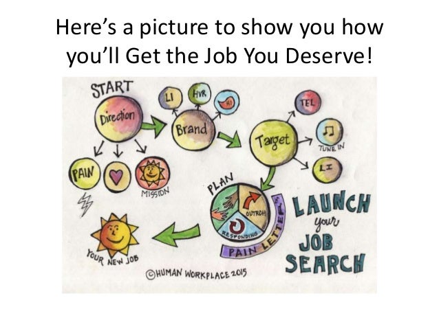 how to get the job