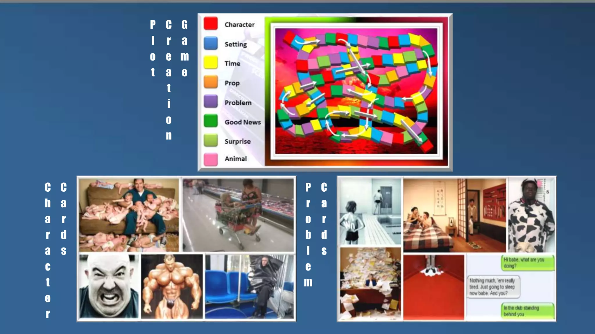 C
h
a
r
a
c
t
e
r
C
a
r
d
s
P
r
o
b
l
e
m
C
a
r
d
s
P
l
o
t
C
r
e
a
t
i
o
n
G
a
m
e
 