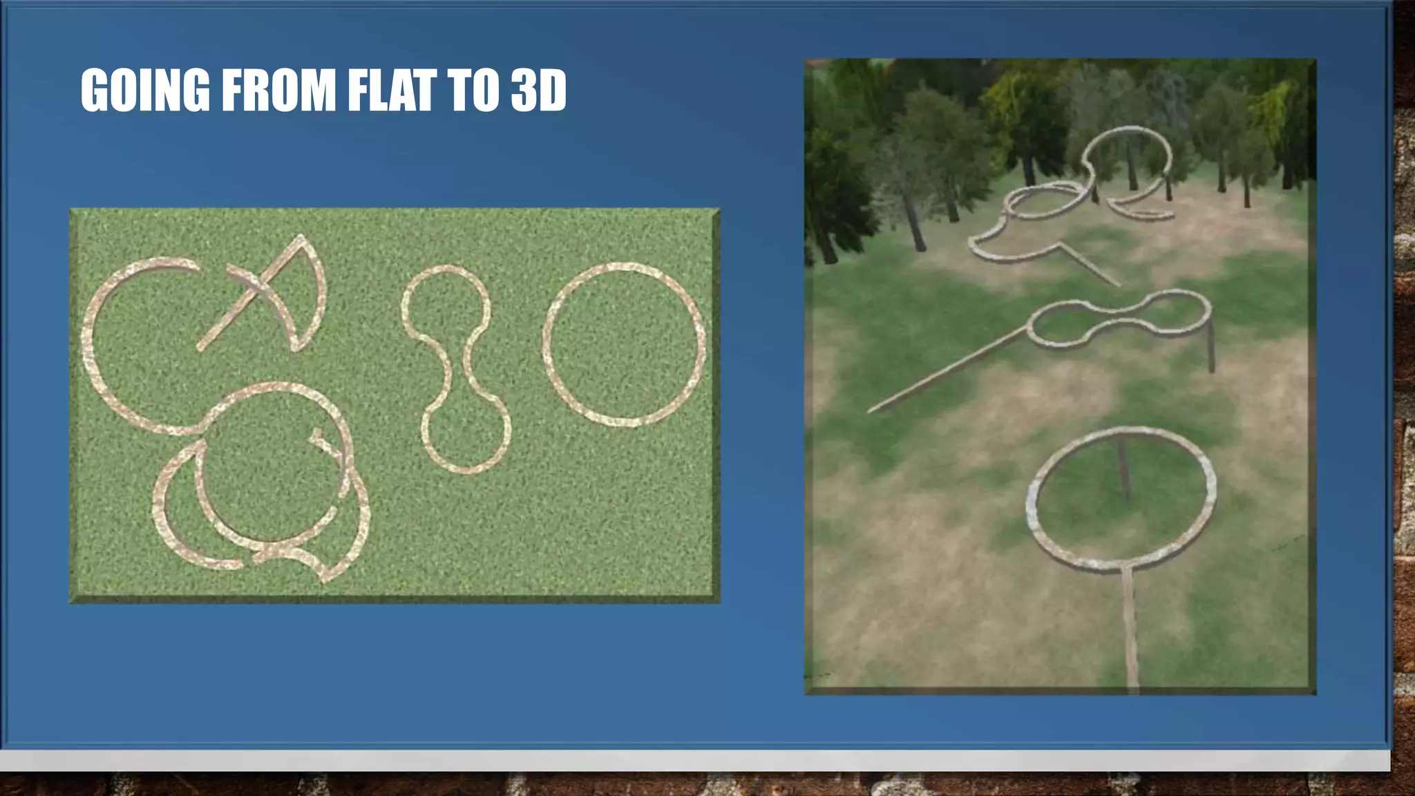 GOING FROM FLAT TO 3D
 