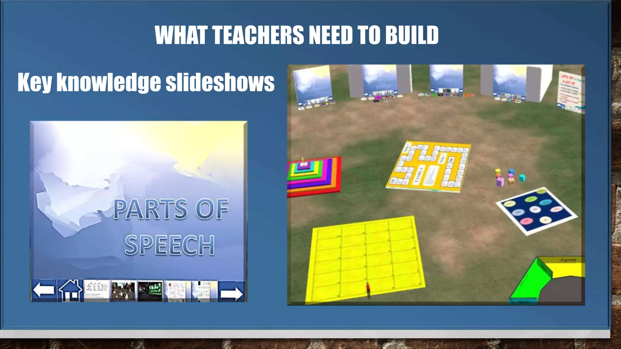 Key knowledge slideshows
WHAT TEACHERS NEED TO BUILD
 