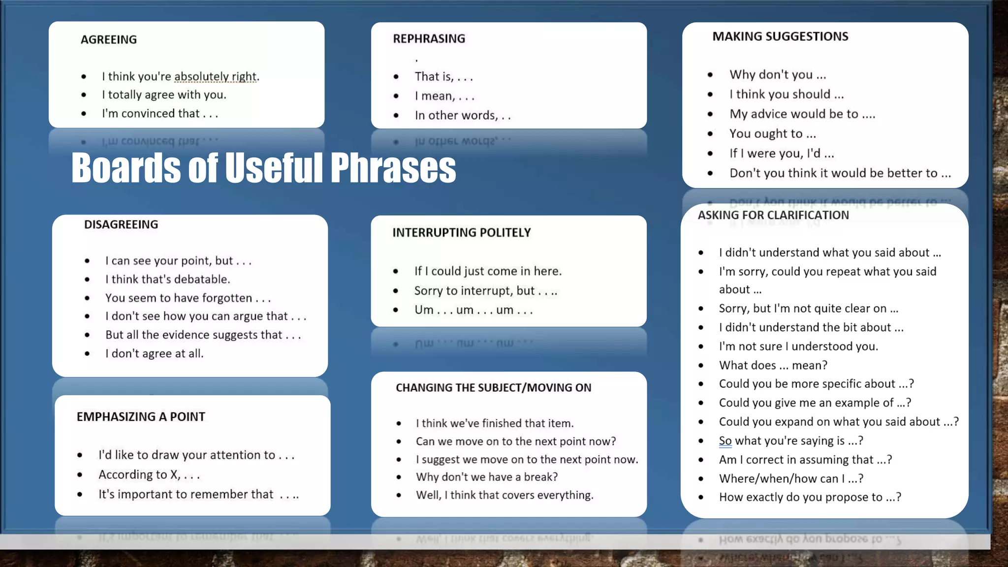 Boards of Useful Phrases
 