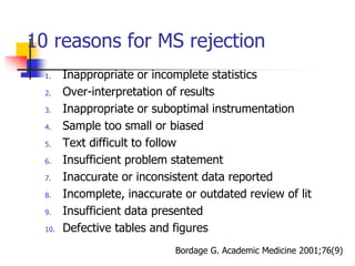 10 reasons for MS rejection
1. Inappropriate or incomplete statistics
2. Over-interpretation of results
3. Inappropriate or suboptimal instrumentation
4. Sample too small or biased
5. Text difficult to follow
6. Insufficient problem statement
7. Inaccurate or inconsistent data reported
8. Incomplete, inaccurate or outdated review of lit
9. Insufficient data presented
10. Defective tables and figures
Bordage G. Academic Medicine 2001;76(9)
 