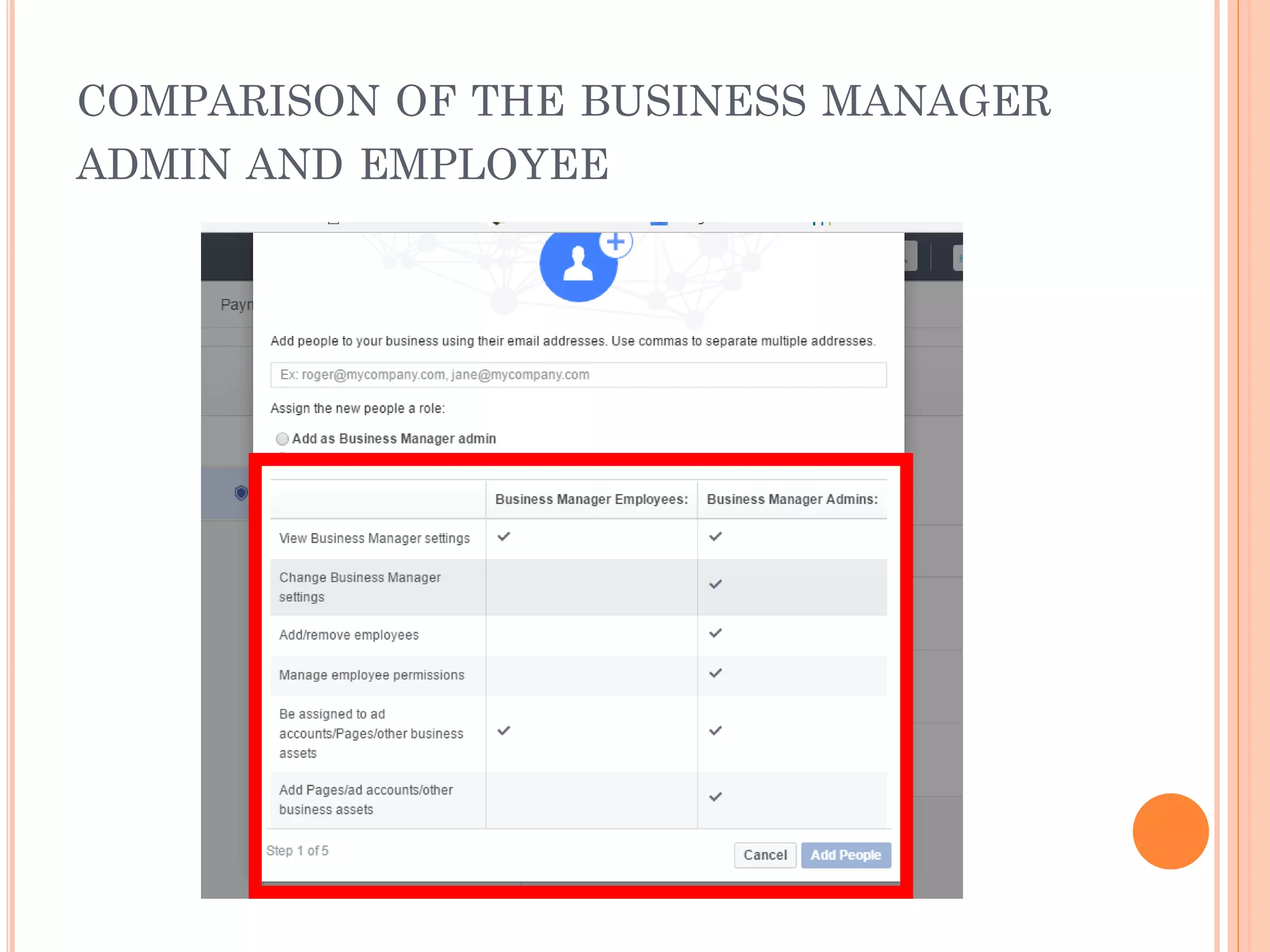 COMPARISON OF THE BUSINESS MANAGER
ADMIN AND EMPLOYEE
 