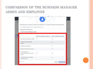 COMPARISON OF THE BUSINESS MANAGER
ADMIN AND EMPLOYEE
 