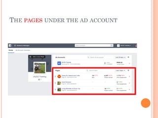 THE PAGES UNDER THE AD ACCOUNT
 