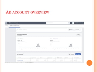 AD ACCOUNT OVERVIEW
 