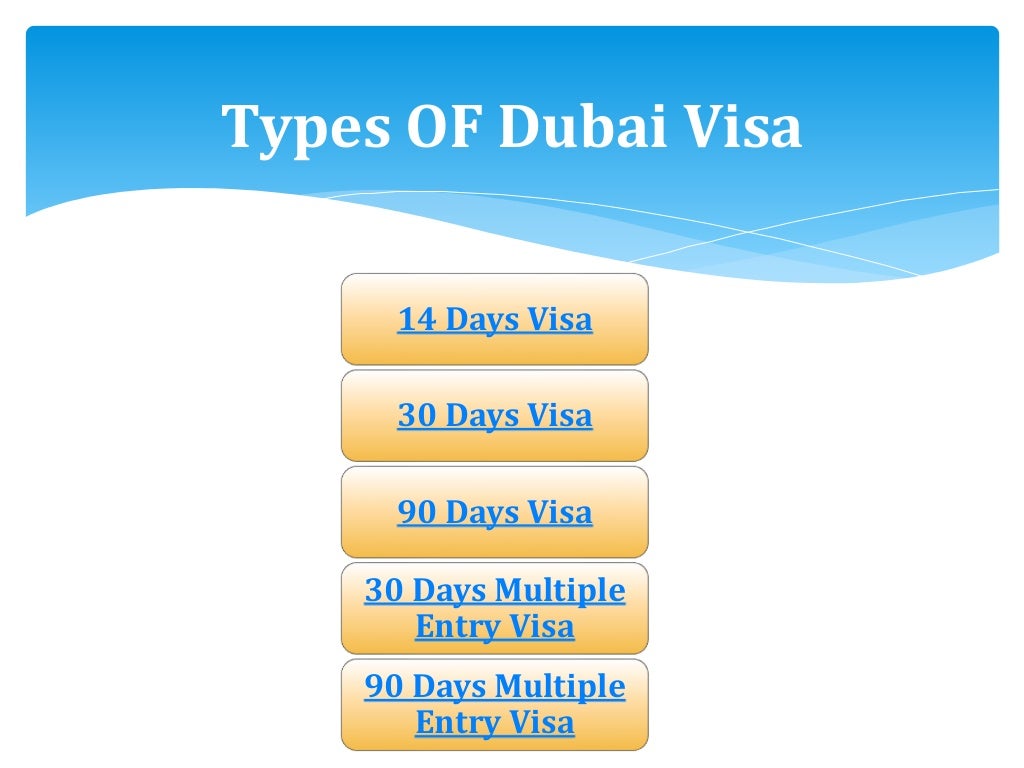 dubai tourist visa requirements for nigeria