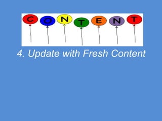 4. Update with Fresh Content