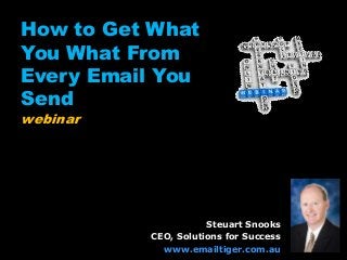 How to Get What
You What From
Every Email You
Send
webinar
Steuart Snooks
CEO, Solutions for Success
www.emailtiger.com.au
 