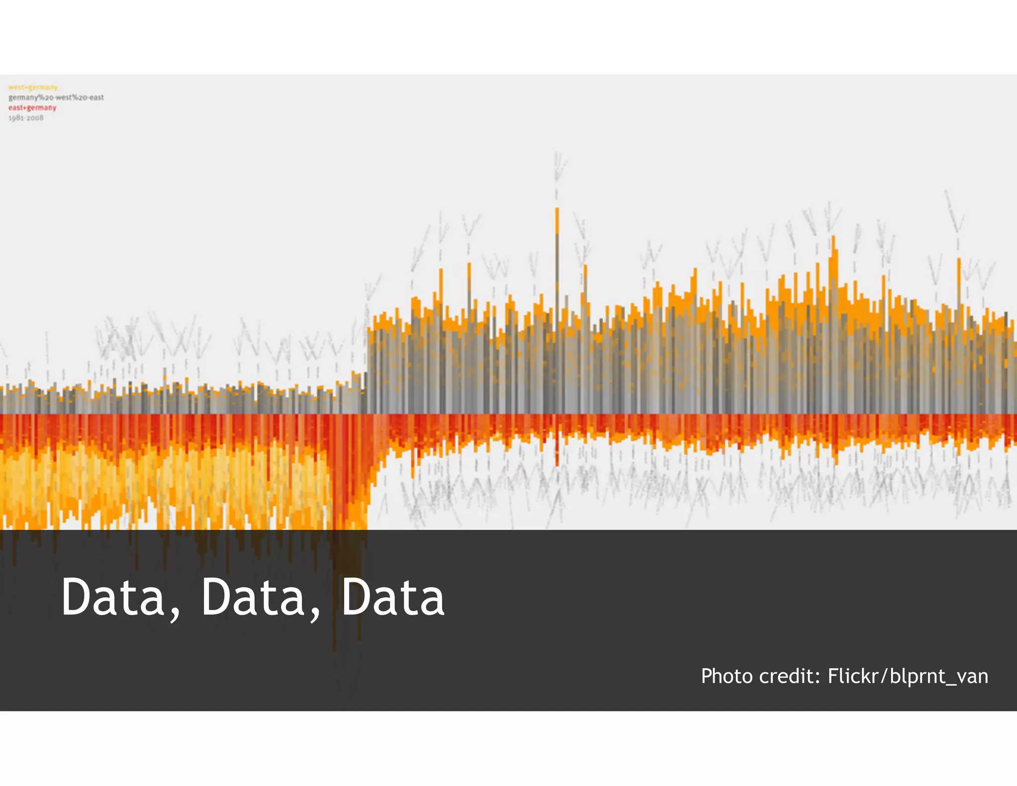 Data, Data, Data
                   Photo credit: Flickr/blprnt_van
 