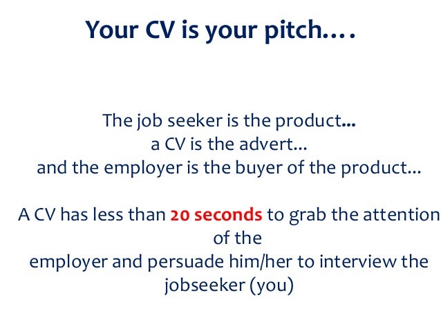 sample pitch for applying job