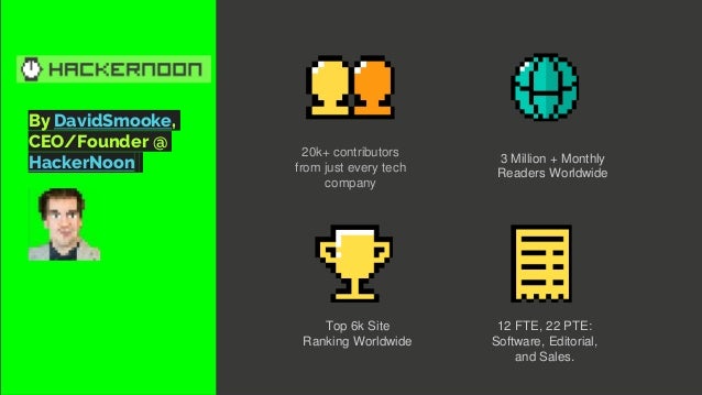 Top 6k Site
Ranking Worldwide
3 Million + Monthly
Readers Worldwide
12 FTE, 22 PTE:
Software, Editorial,
and Sales.
20k+ contributors
from just every tech
company
By DavidSmooke,
CEO/Founder @
HackerNoon
 