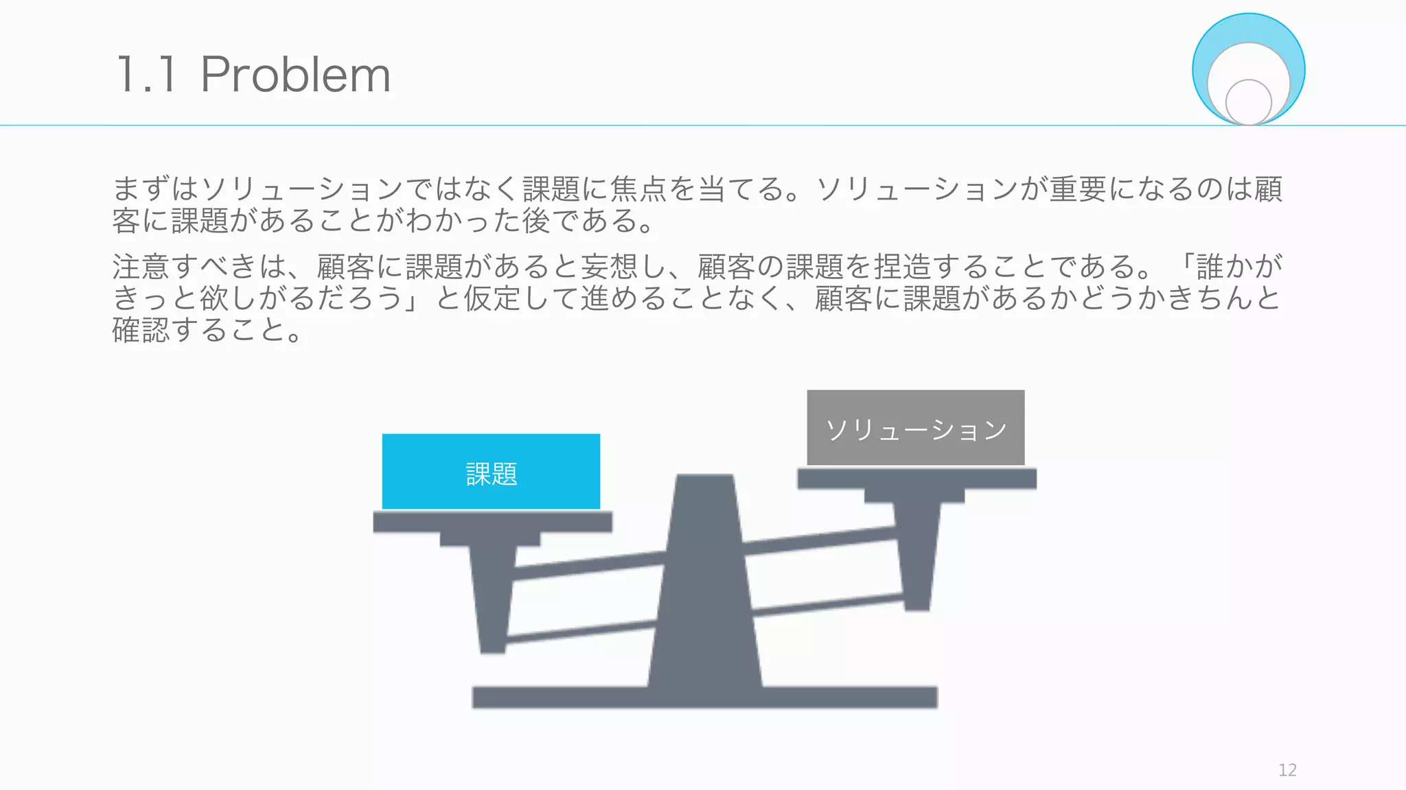 良いビジネスのアイデアは以下の三つの構成要素に対して、良い答えが用意できるアイデ
アだと言える。
12
良いアイデアとは
顧客に課題があるか。何かしら
課題が解決できなければ、顧客
があなたのプロダクトを使うこ
とはない。
顧客の課題をどうやって解決す
るか。課題に対して適切なソ
リューションを提供できている
か。
なぜ今そのアイデアをやるべき
なのか。
Problem - 顧客の課題 Solution - 課題の解決策 Timing - タイミング
 
