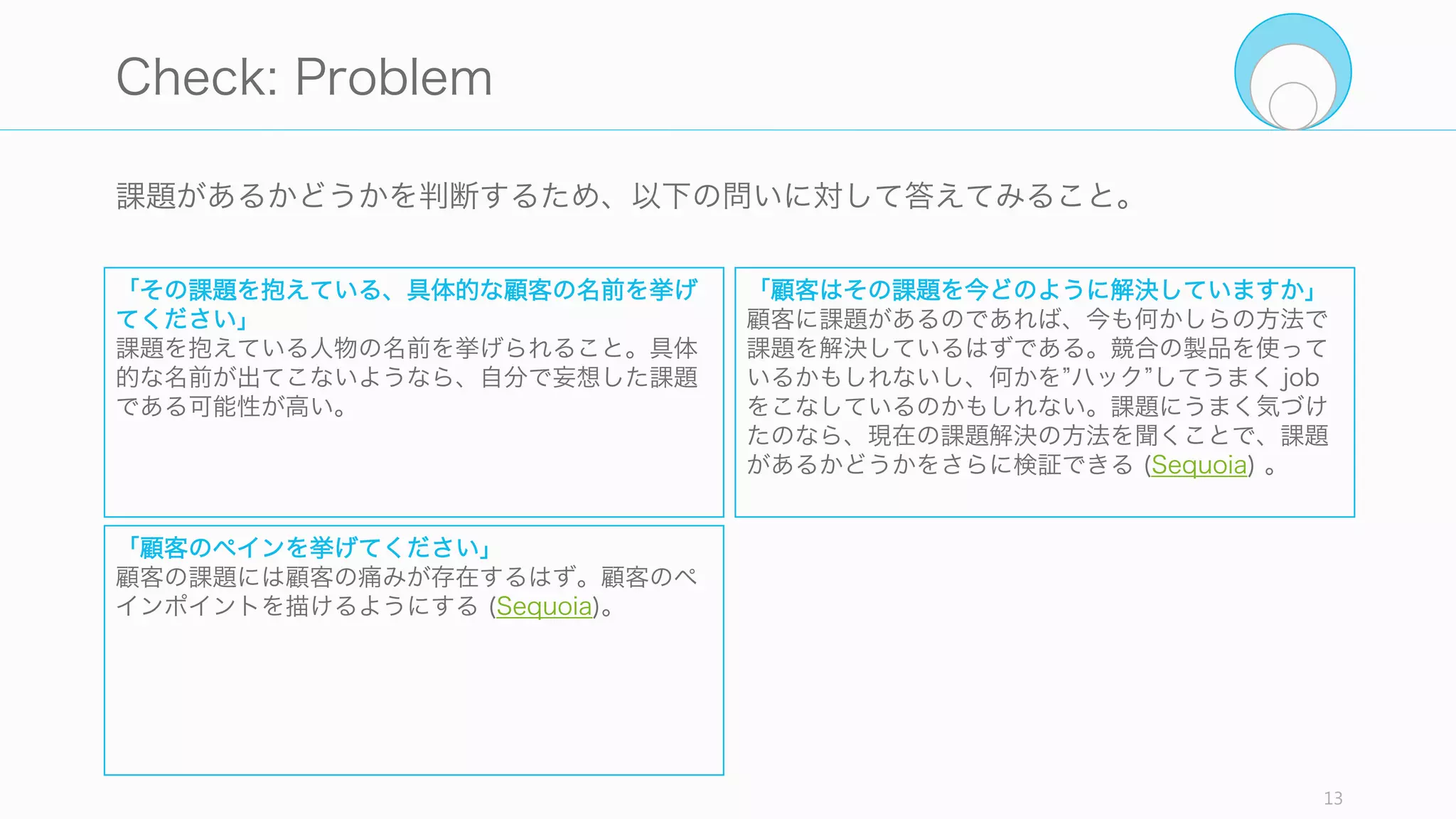 まずはソリューションではなく課題に焦点を当てる。ソリューションが重要になるのは顧
客に課題があることがわかった後である。
注意すべきは、顧客に課題があると妄想し、顧客の課題を捏造することである。「誰かが
きっと欲しがるだろう」と仮定して進めることなく、顧客に課題があるかどうかきちんと
確認すること。
13
1.1 Problem
ソリューション
課題
 