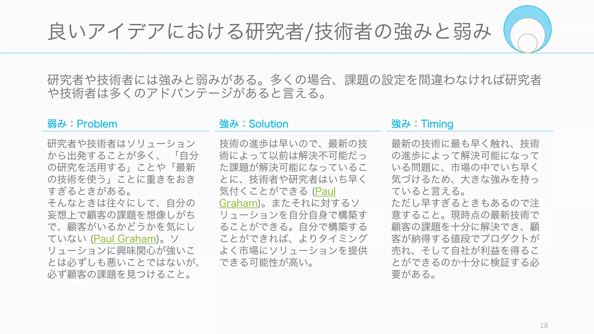タイミングが適切かどうかを判断するため、以下の問いに対して答えてみること。
18
Check: Timing
「なぜ2年前でもなく2年後でもなく、今なのですか」
Sequoia Capital からよく聞かれると言われている問
い。なぜ 2 年前だと早すぎて、2 年後だと遅すぎるの
か、ビジネスカテゴリの歴史的な進展を把握し、近年
のトレンドがなぜ自分のアイデアを可能にしたのかを
話せるようにしておく。(Sequoia Capital)
「誰かが他にやっていませんか」
「やっていません（競合はいません）」というのは良
い答えではない。それはつまり顧客に課題がないとい
う可能性がある。基本的には「やっています、しかし
ながら…」と理由を答えられるようにする。ただしそ
の理由が「自分たちの方が賢いから」というのは愚か
な答えの模範である。(Aaron Harris)
 