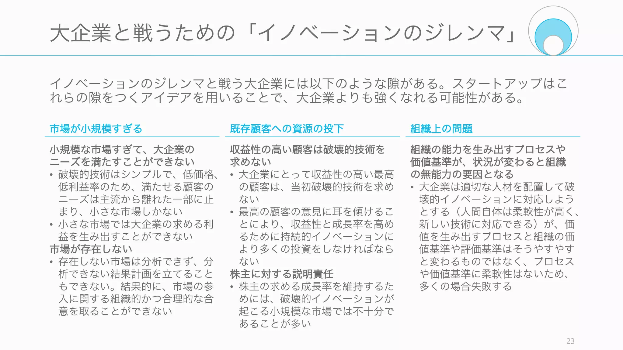 多くのビジネス機会においては、スタートアップより大企
業のほうが有利である。大企業はバカではなく、豊富な資
源も優秀な人材もある。一方スタートアップは資源も人材
も足りないことが多い。
ゆえに物量が有効な戦いにおいて、スタートアップが大企
業と普通に戦うのは難しい。
ただし「イノベーションのジレンマ」で指摘されたように、
優秀な大企業はその合理性ゆえに破壊的イノベーションに
対応できず、失敗することがある。
スタートアップはその をついて、大きなビジネス機会を
獲得することができる。
次のページでは大企業の合理性とそれによる失敗について
要約する。
23
イノベーションのジレンマ
 