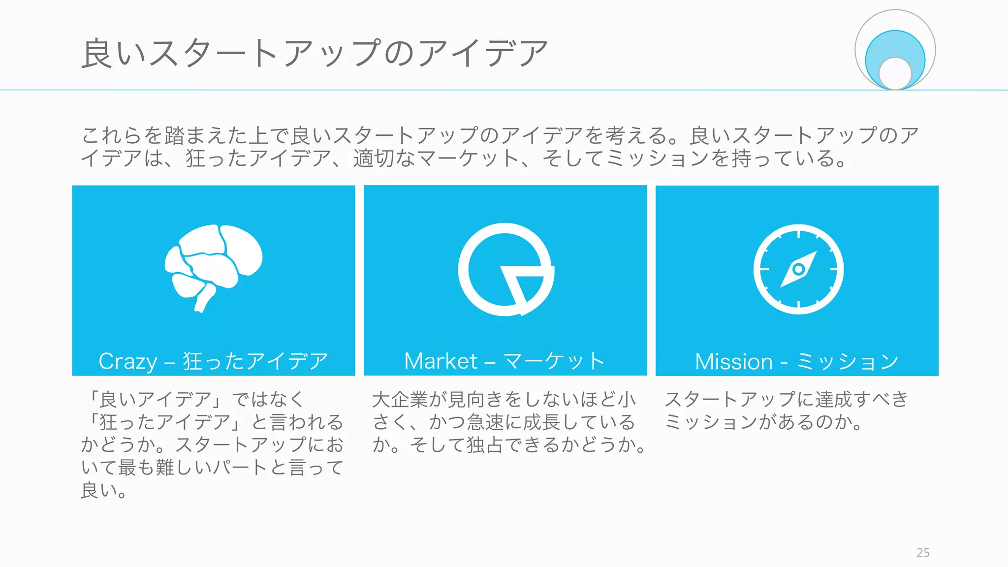 多くのスタートアップは投資家から資金を調達することで初期の赤字を乗り越える。投資
家は通常パートナーだが、彼らの行動原理を知っておかないと痛い目にあうこともある。
25
投資家目線のスタートアップ
Exit (IPO や M&A) が前提となる
ベンチャーキャピタルやエンジェ
ル投資家は、彼らの資金をスター
トアップに投資して、大幅なリ
ターンを狙っている。彼らがリ
ターンを得るのは、Exit と呼ばれ
る、スタートアップが流動資産に
なるイベントが来たタイミングで
ある。スタートアップが投資家の
お金を得た段階で、いずれそのス
タートアップは、自社の時価総額
を上げたうえで基本的に Exit をす
ることに暗に同意していることに
なる。そのため自社のビジネスに
向かない拡大の戦略を求められる
ことがある。（例えば Etsy）
ファンドの返済期限は 7 ‒ 10 年
通常ベンチャーキャピタルは、そ
の投資用資金を誰か (LP) から預か
り運用している。そのため預かっ
たお金を償還する必要があり、そ
れまでに投資によるリターンを確
定する必要がある。その期間は通
常 7 ‒ 10 年で設定される。
つまりそのファンドの期間内の短
期で Exit でき、リターンが見込め
るスタートアップに投資すること
になる。逆にそれ以上かかるス
タートアップに投資は難しい。
実際海外では 1980 年から 2010
年で IPO した 7,500 の企業の年齢
の中央値は 8 年だった。
97% の利益が 15 社からくる
海外では VC 業界全体の利益の
97% が毎年 15 社というわずかな
スタートアップからくると言われ
ている。この15社にはユニコーン
と呼ばれる $1B を超える時価総額
を持つ、世界規模のスタートアッ
プが多く含まれる (あるいはブラッ
クスワンと呼ばれる)。
このため良い投資家は着実に か
るアイデアよりも、大当たりしそ
うな（世界を大きく変えそうな）
スタートアップに対して投資する
傾向にあり、そうなりそうなアイ
デアを高く評価する傾向にある。
 
