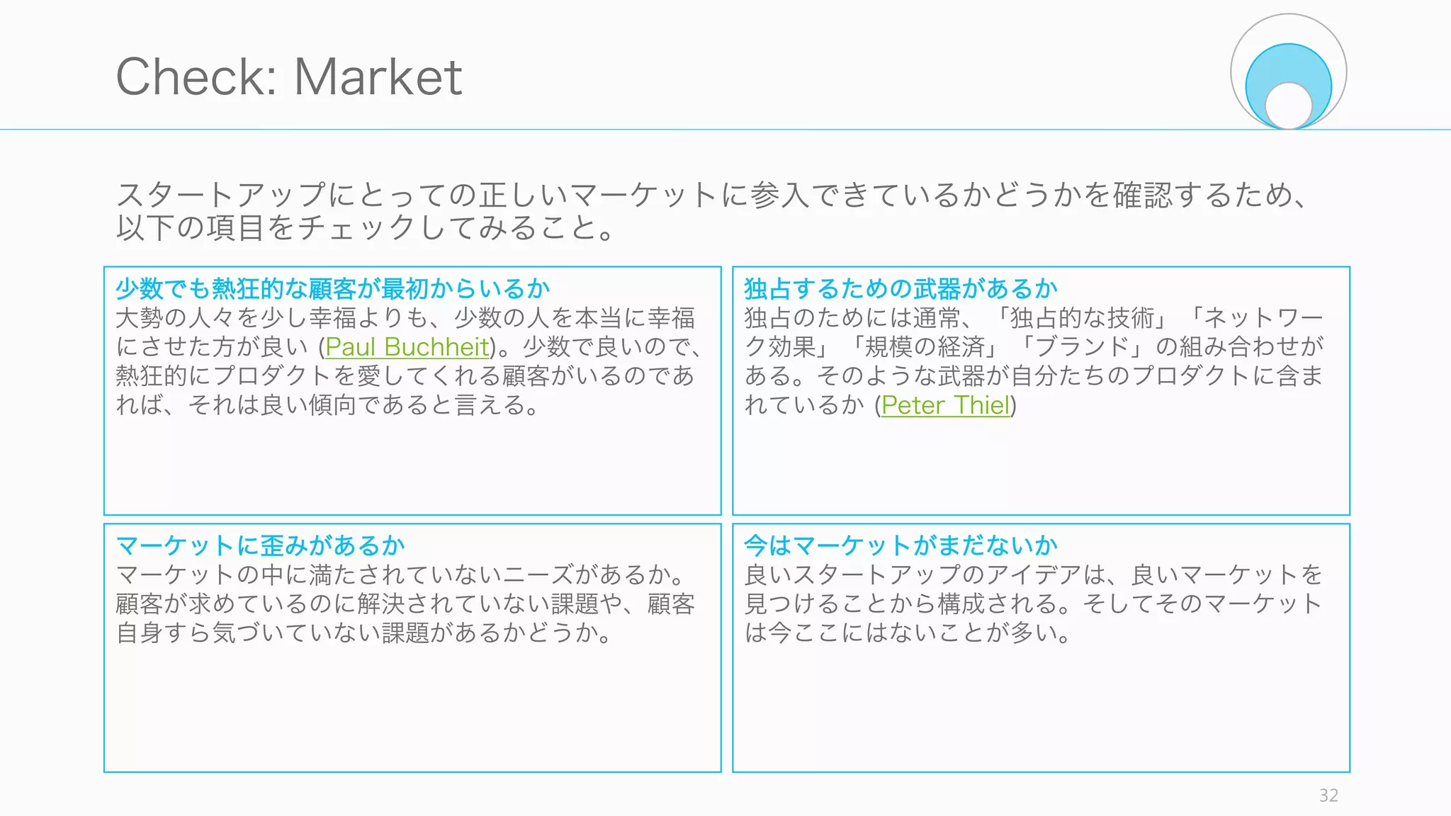 Ironstone がビッグデータを使って成功するスタートアップを予測した時、創業チームの
良し悪しは 12% しか予測に影響を与えなかった。代わりにスタートアップが成功するか
どうかの 80% を決めたのは、スタートアップが参入するマーケットだった。
http://www.nytimes.com/2013/06/24/technology/venture-capital-blends-more-data-crunching-into-choice-of-
targets.html?_r=0
32
マーケットがスタートアップの成功を最も予測する
Market Startup (itself)
80%
 