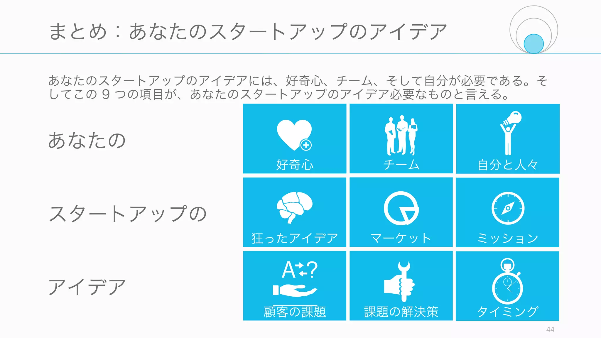 未来に生き、
欠けているものを作れ
-Paul Buchheit
Photo by Thomas Hawk
https://www.flickr.com/photos/thomashawk/3408363329/
44
 