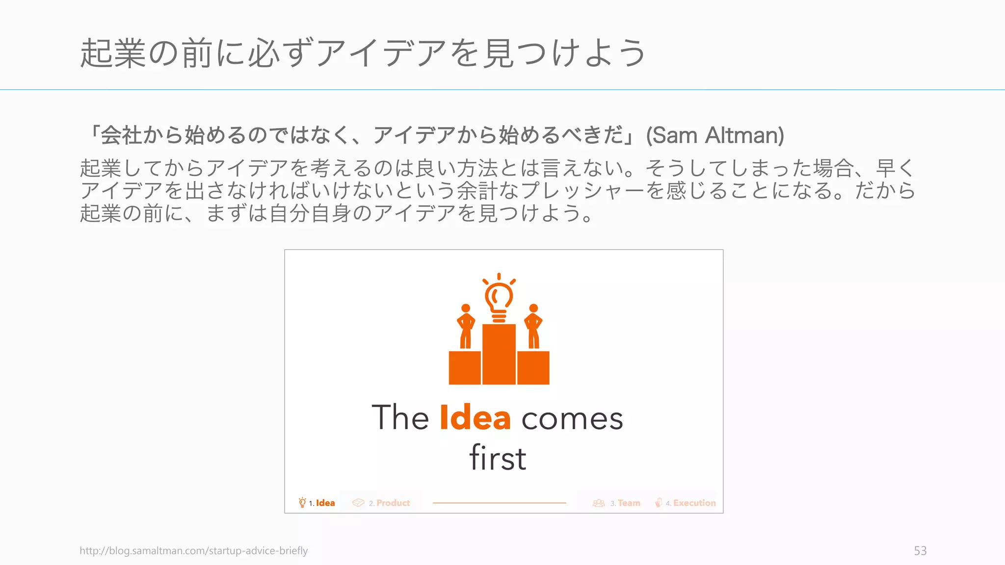 2. あなたのスタートアップを
始める前に
53
 
