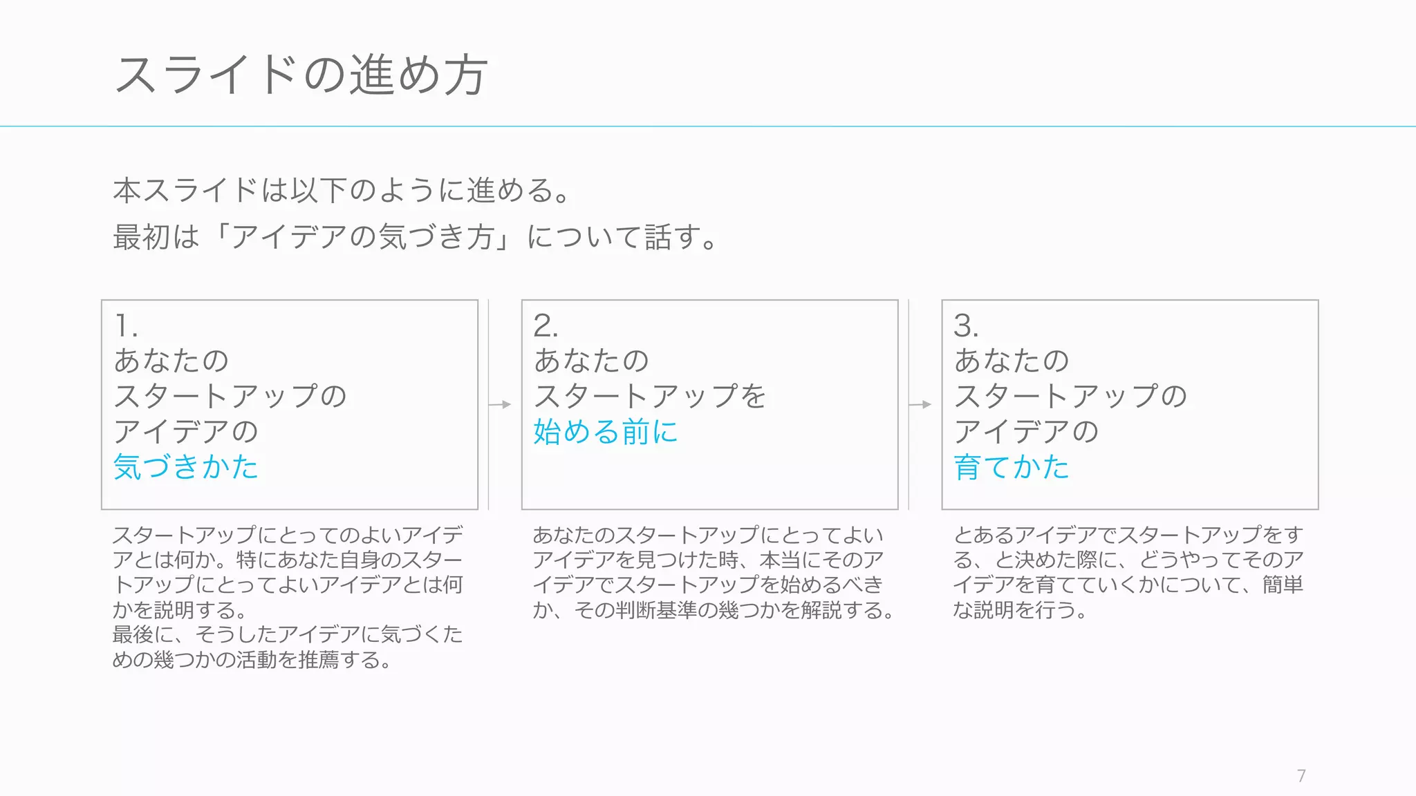 Stanford での How to Start a Startup に従い、本稿でのアイデアとは、マーケットの
サイズや成長率、成長戦略や差別化戦略などを含んだ広範な概念として扱う。
つまりアイデアと言及する際に、プロダクトに反映されるアイデアを評価するだけではな
く、様々な軸で評価されるものとして捉える。
http://startupclass.samaltman.com/courses/lec01/ 7
アイデアとは
 