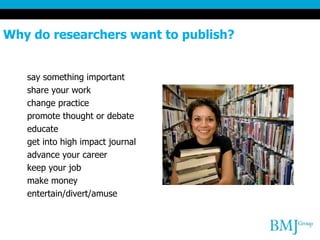 Why do researchers want to publish? ,[object Object],[object Object],[object Object],[object Object],[object Object],[object Object],[object Object],[object Object],[object Object],[object Object]