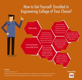 How to get yourself enrolled in engineering college of your choice?