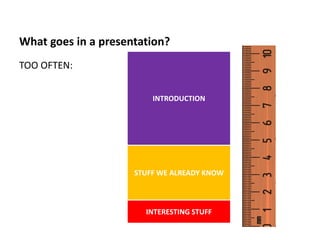 How to give a good 10min presentation | PDF