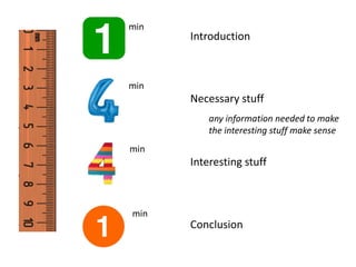 How to give a good 10min presentation | PDF