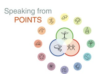 Speaking from
  POINTS
 