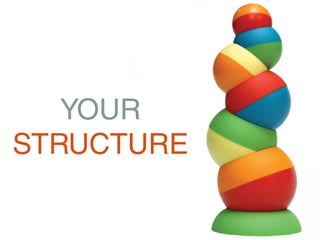 YOUR
STRUCTURE
 