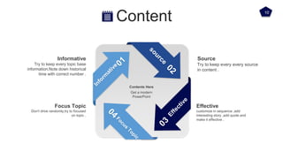 Content
Source
Try to keep every every source
in content .
Effective
customize in sequence ,add
interesting story ,add quo...