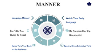 MANNER
Be Prepared for the
Unexpected
Don’t Be Too
Quick To React
Never Turn Your Back
on the Audience
Speak with an Educa...