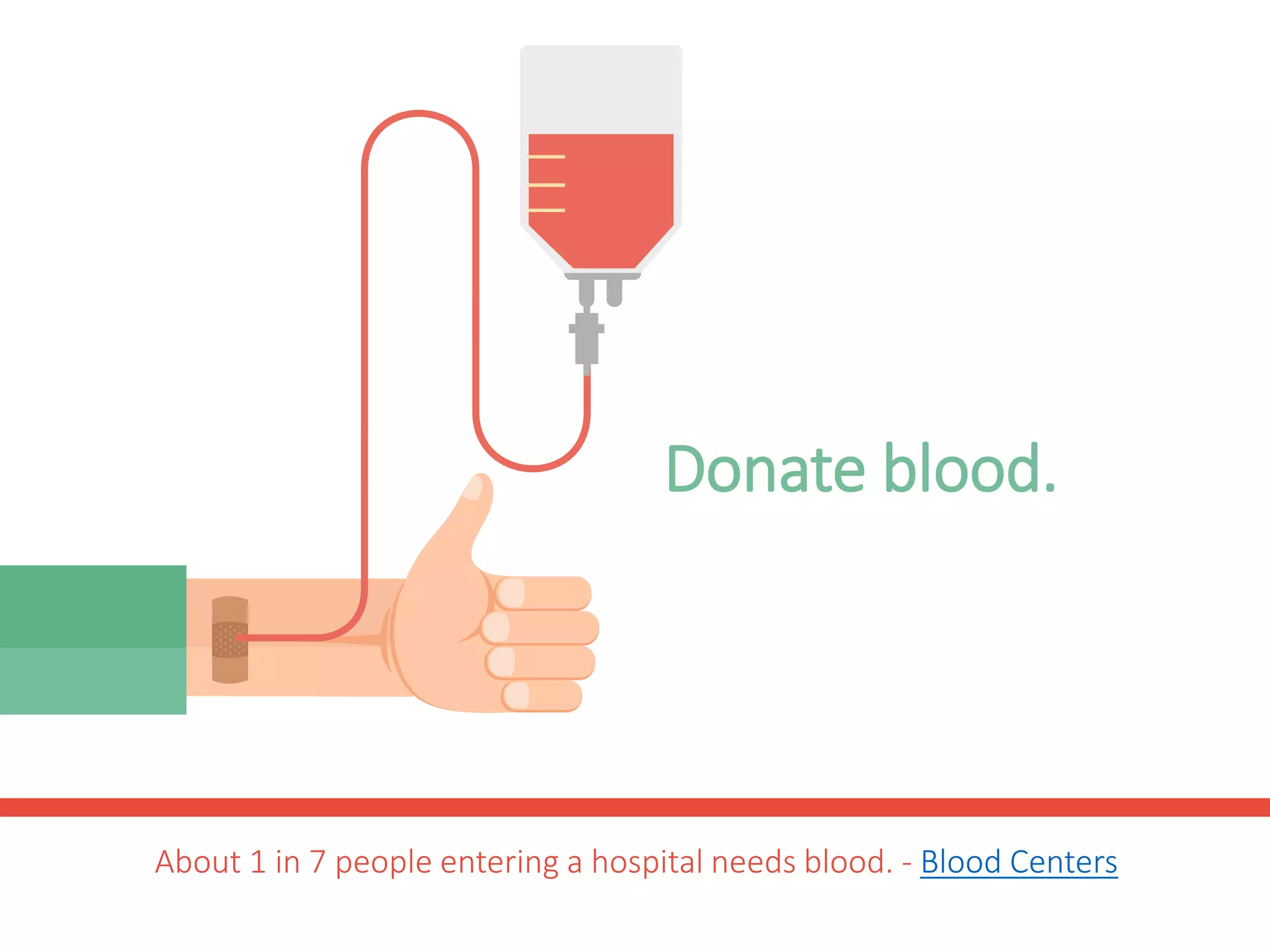 Donate blood.
About 1 in 7 people entering hospitals need blood. - Blood Centers
 