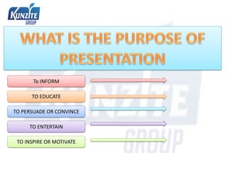 To INFORM
TO ENTERTAIN
TO PERSUADE OR CONVINCE
TO INSPIRE OR MOTIVATE
TO EDUCATE
 