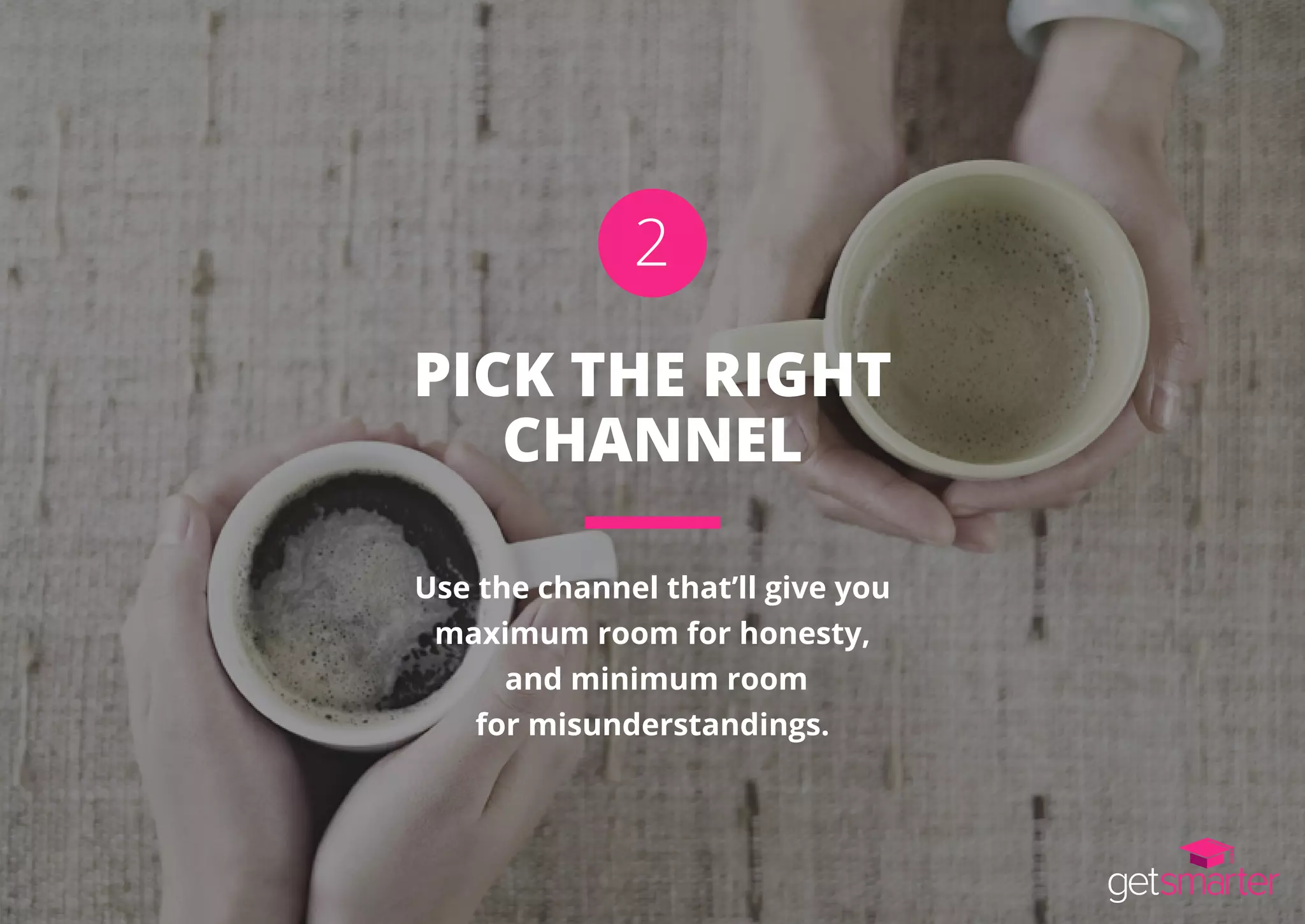 PICK THE RIGHT
CHANNEL
Use the channel that’ll give you
maximum room for honesty,
and minimum room
for misunderstandings.
2
 