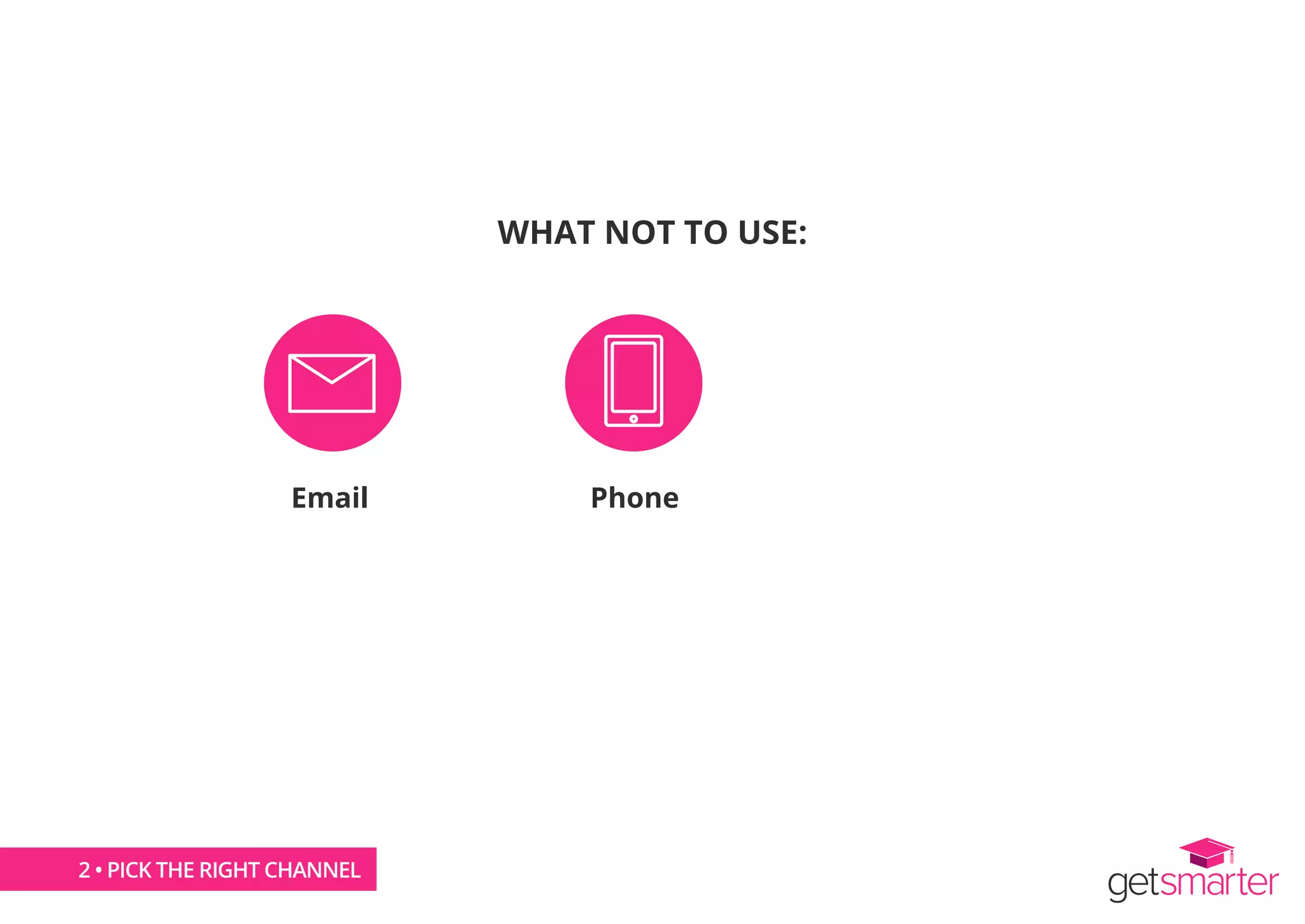 WHAT NOT TO USE:
Email Phone
2 • PICK THE RIGHT CHANNEL
 