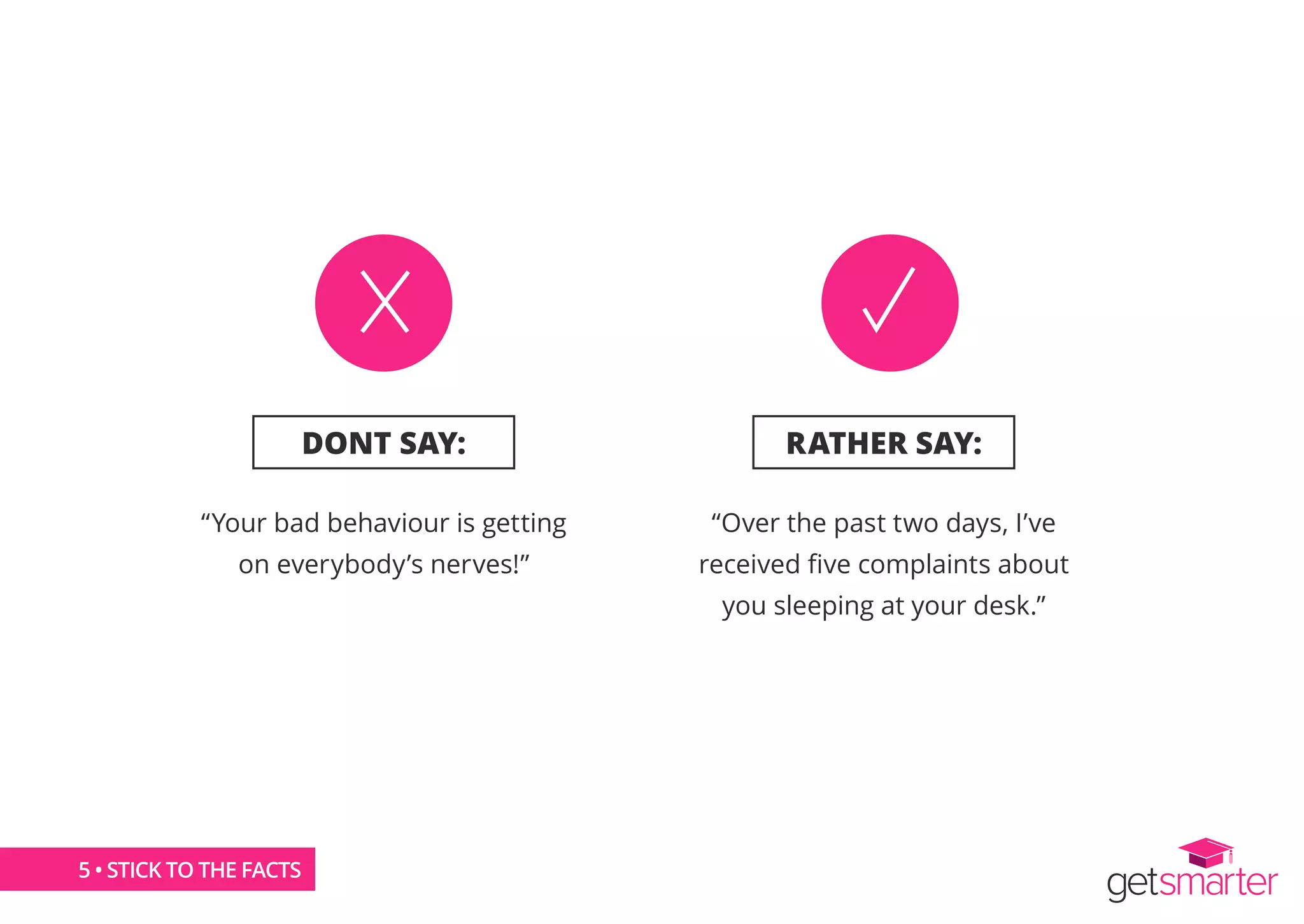 RATHER SAY:DONT SAY:
“Your bad behaviour is getting
on everybody’s nerves!”
“Over the past two days, I’ve
received five complaints about
you sleeping at your desk.”
5 • STICK TO THE FACTS
 