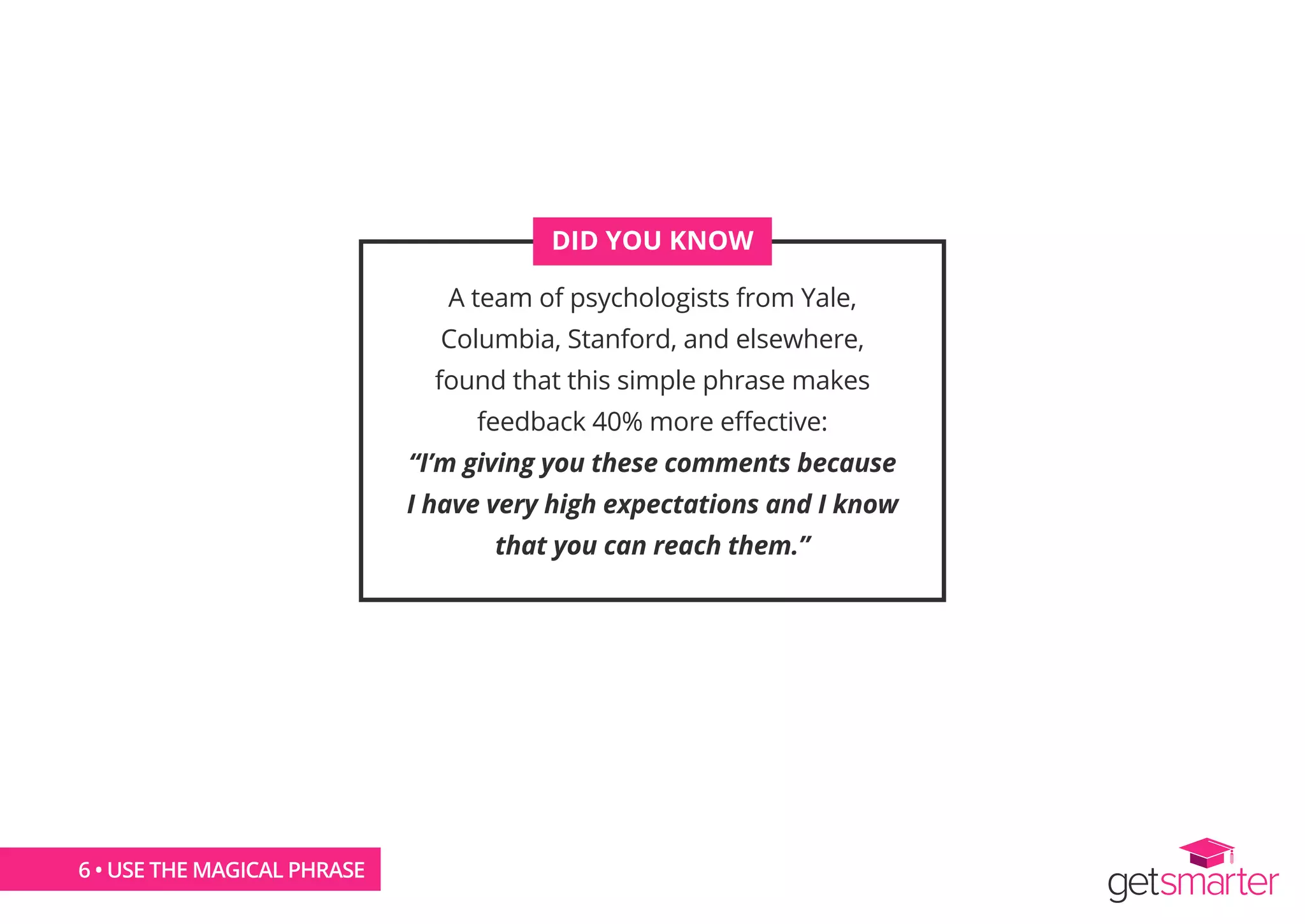 A team of psychologists from Yale,
Columbia, Stanford, and elsewhere,
found that this simple phrase makes
feedback 40% more effective:
“I’m giving you these comments because
I have very high expectations and I know
that you can reach them.”
DID YOU KNOW
6 • USE THE MAGICAL PHRASE
 