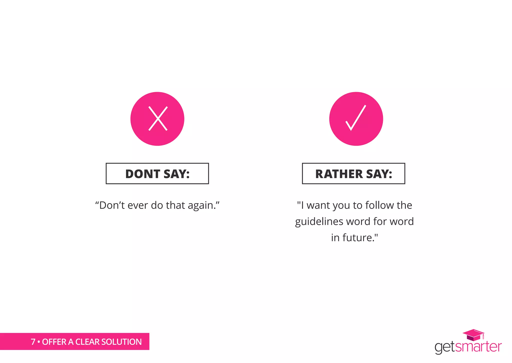 DONT SAY:
“Don’t ever do that again.”
RATHER SAY:
"I want you to follow the
guidelines word for word
in future."
7 • OFFER A CLEAR SOLUTION
 