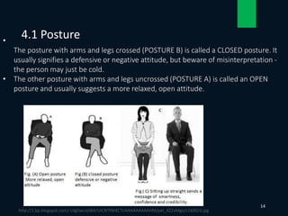4.1 Posture
14
http://1.bp.blogspot.com/-LVg0wciqSBA/UiCNTfW4CTI/AAAAAAAAAHM/peI_4Z2vMgo/s1600/d.jpg
•
The posture with arms and legs crossed (POSTURE B) is called a CLOSED posture. It
usually signifies a defensive or negative attitude, but beware of misinterpretation -
the person may just be cold.
• The other posture with arms and legs uncrossed (POSTURE A) is called an OPEN
posture and usually suggests a more relaxed, open attitude.
 