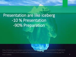 Presentation are like iceberg
-10 % Presentation
-90% Preparation
2
http://static1.squarespace.com/static/579c48b303596ec1d8340900/579d855819
7aea7c6b83a611/59912ee86b8f5b2f5d56b3d5/1502775386942/iceberg.jpg?for
mat=1000w
 