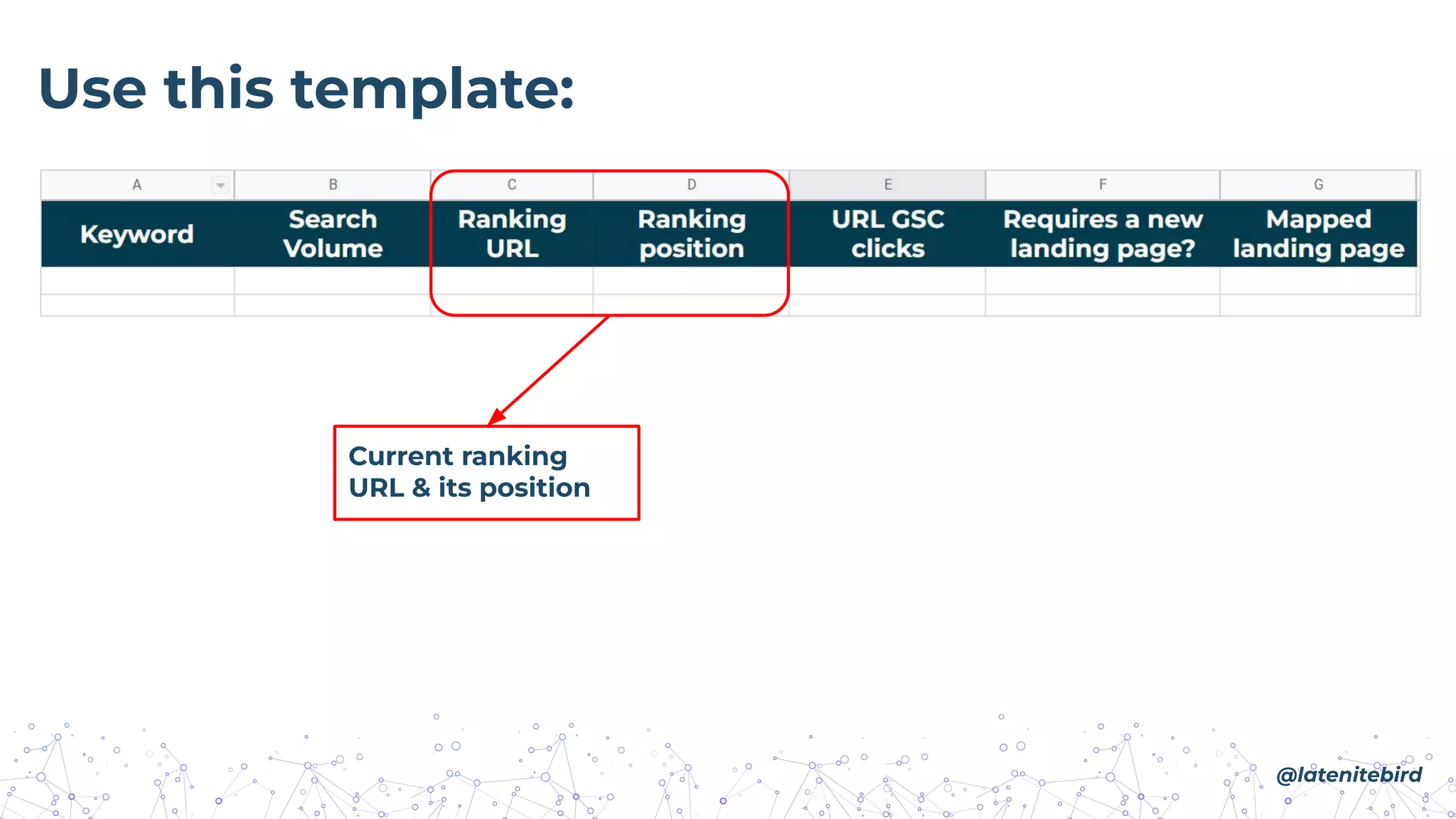 Use this template:
Current ranking
URL & its position
@latenitebird
 